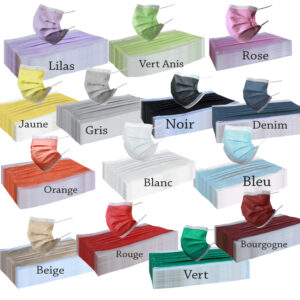 Masques médicaux à élastiques auriculaires – Type II